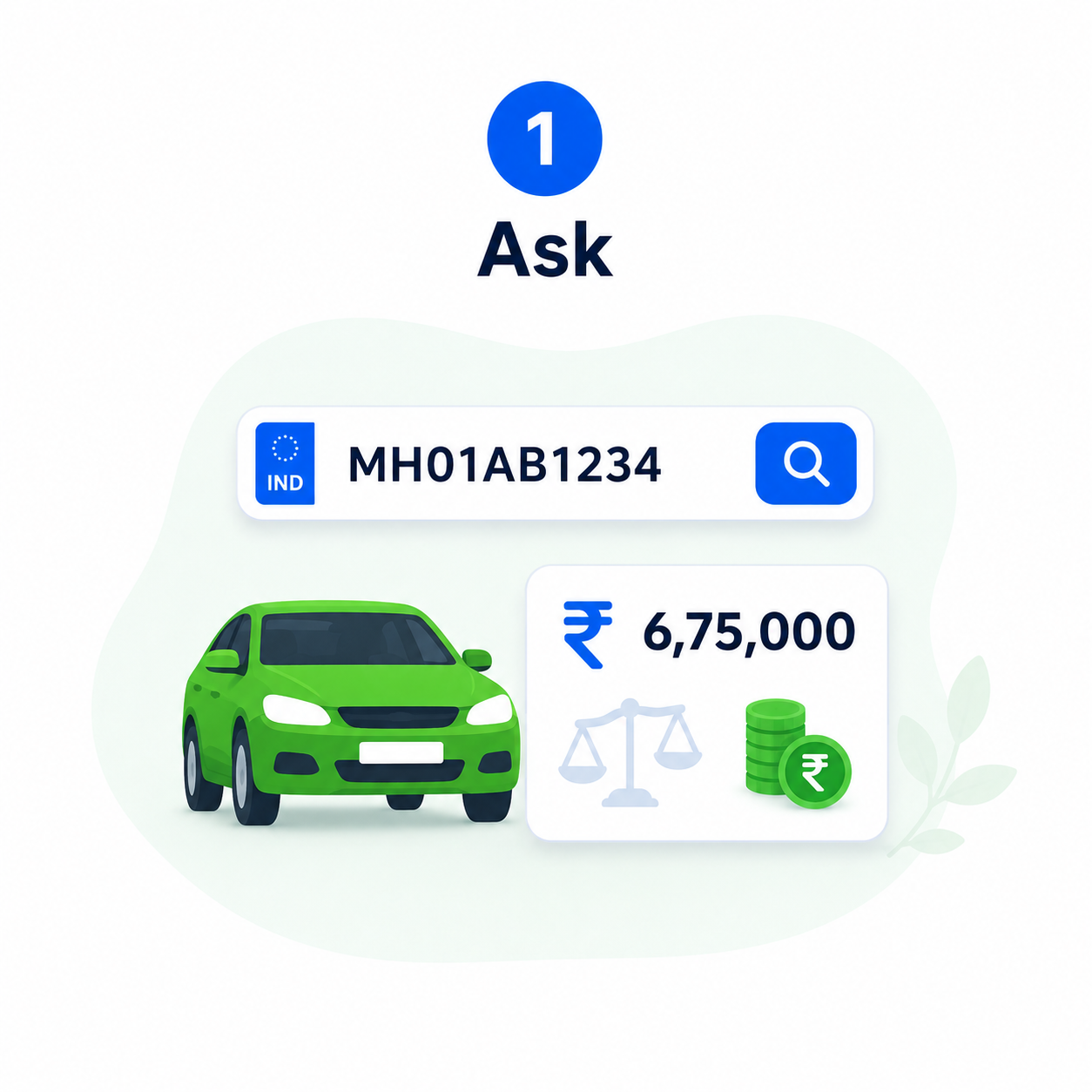 Step 1: Ask — enter your registration number and see an estimate