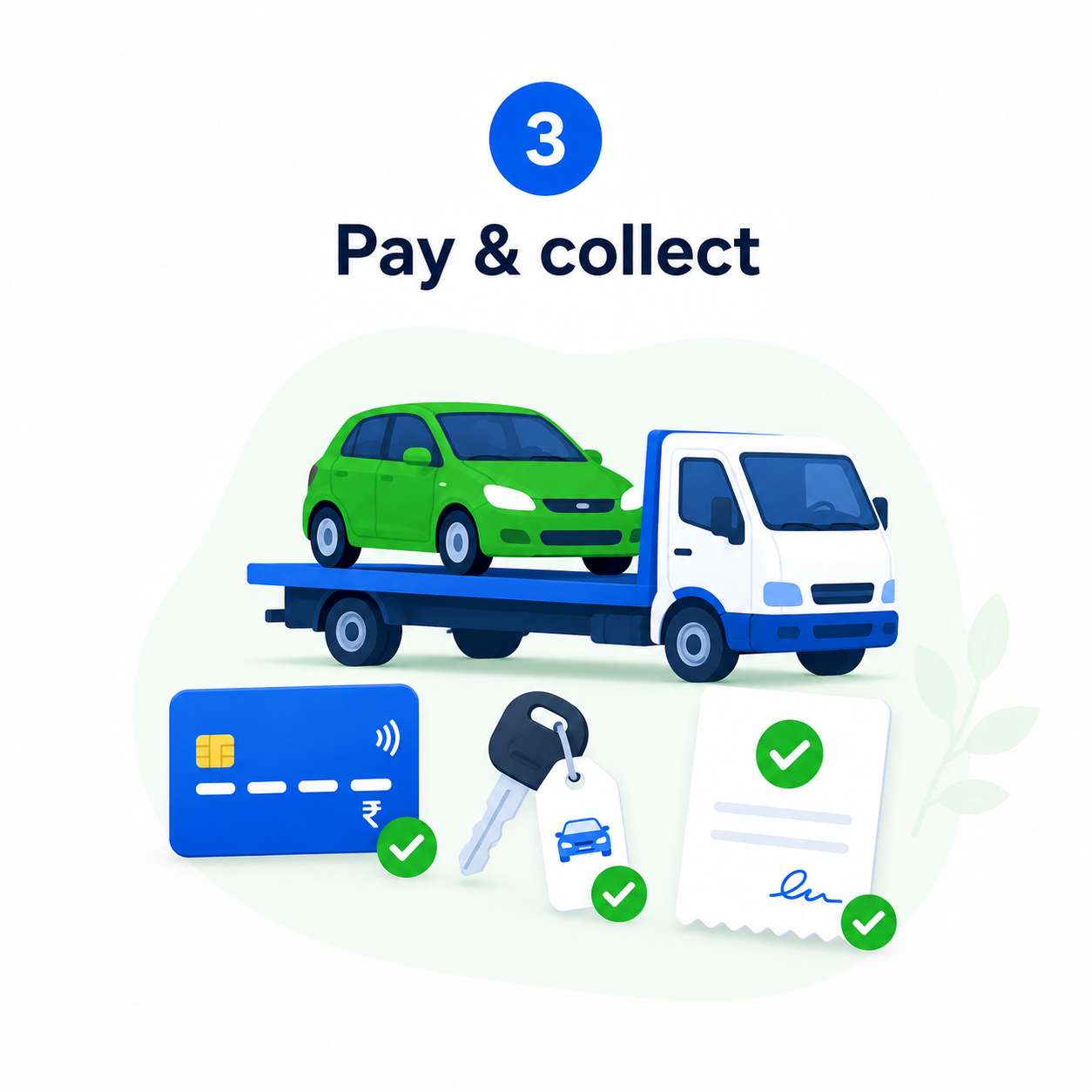 Step 3: Pay and collect — payment, keys and receipt on pickup