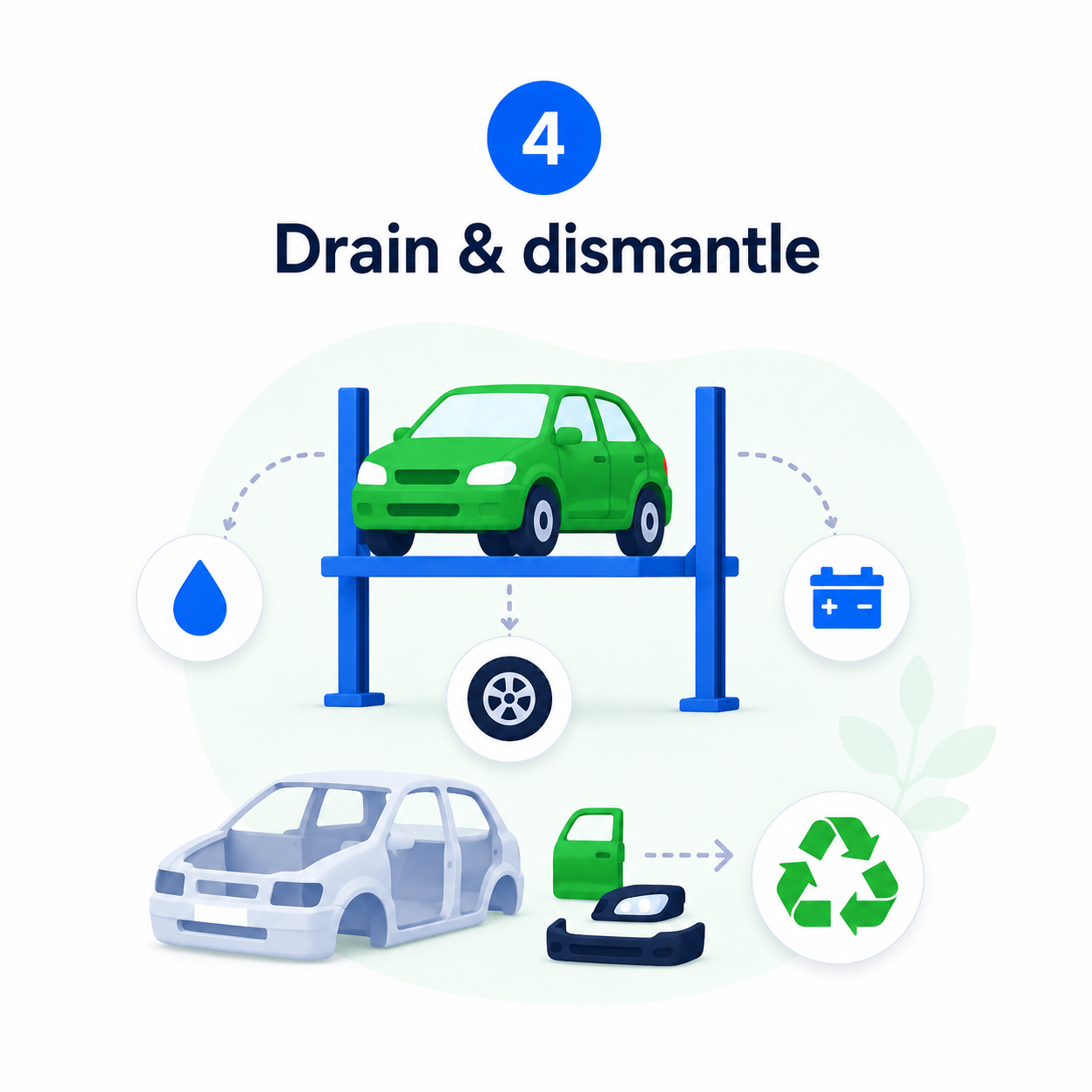 Step 4: Drain and dismantle — fluids, battery and tyres removed first