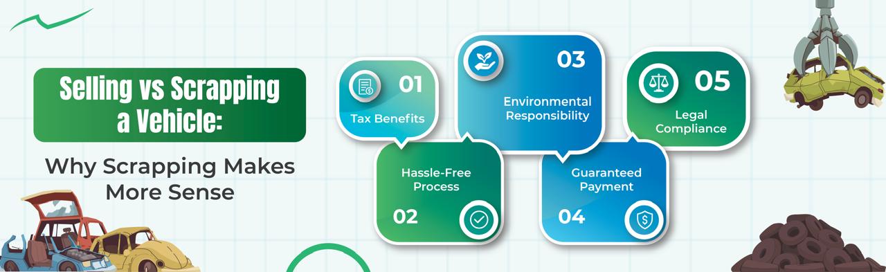 Selling vs Scrapping a Vehicle: Why Scrapping Makes More Sense