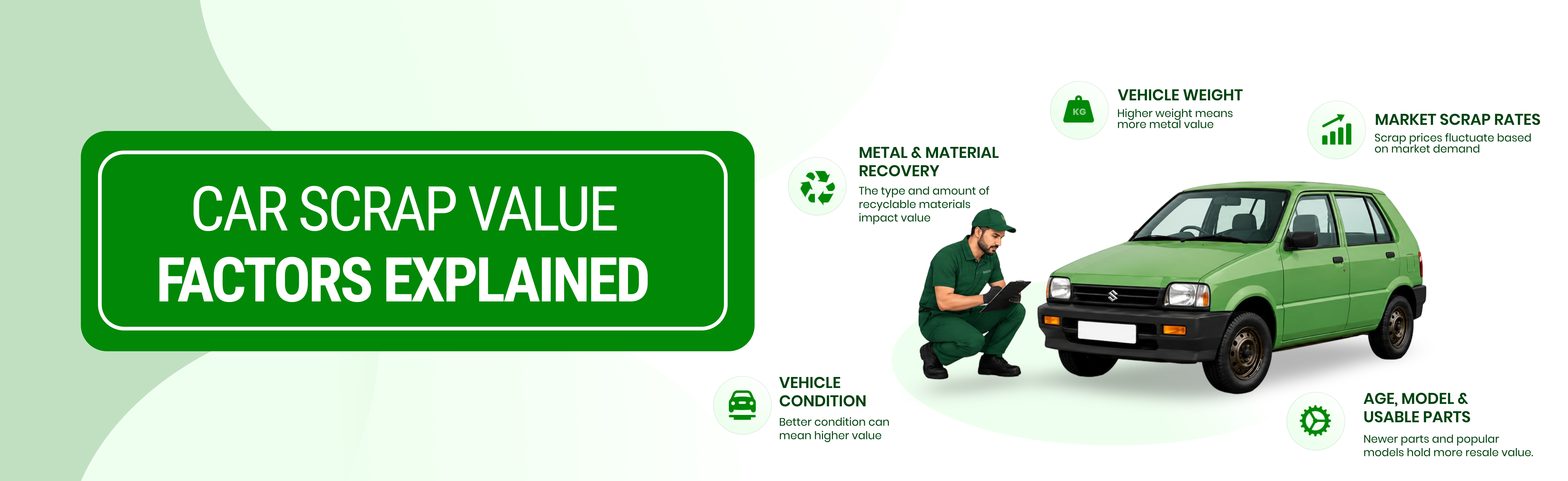 Car Scrap Value Depends on These 5 Factors